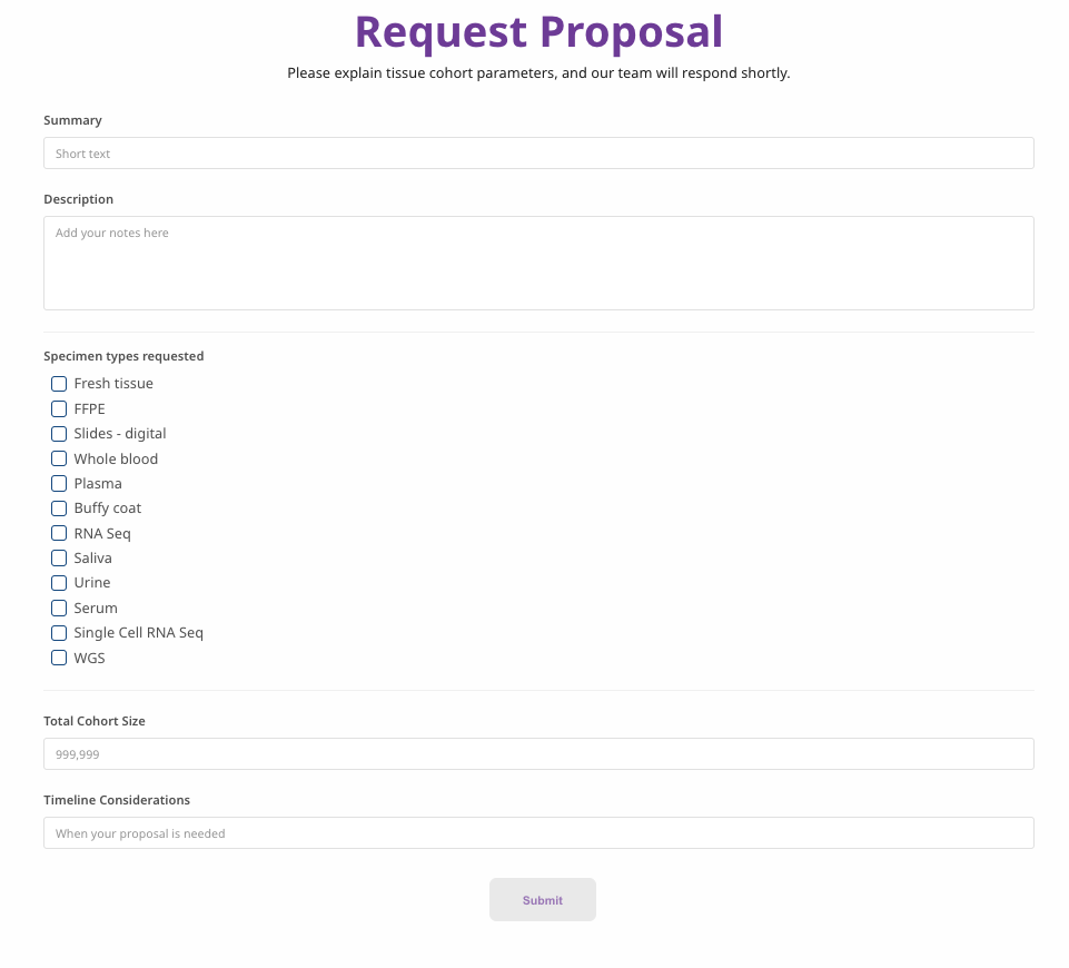 Data on request form